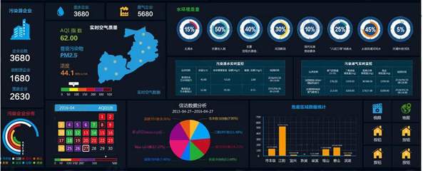 大數(shù)據(jù)運(yùn)維與互聯(lián)網(wǎng)數(shù)據(jù)服務(wù) 數(shù)字化時(shí)代的基石